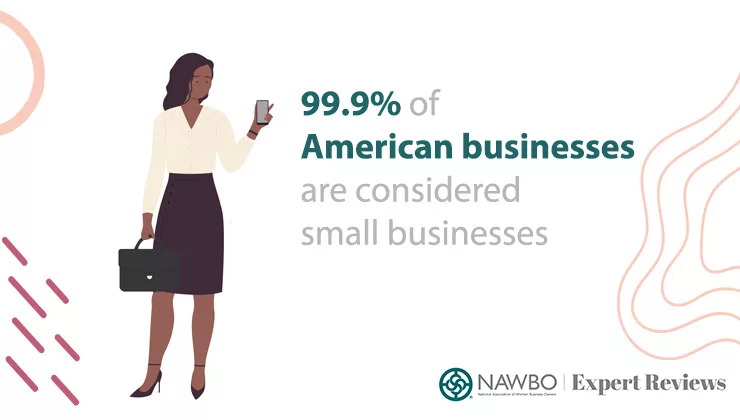 99.9% of American businesses are considered small businesses