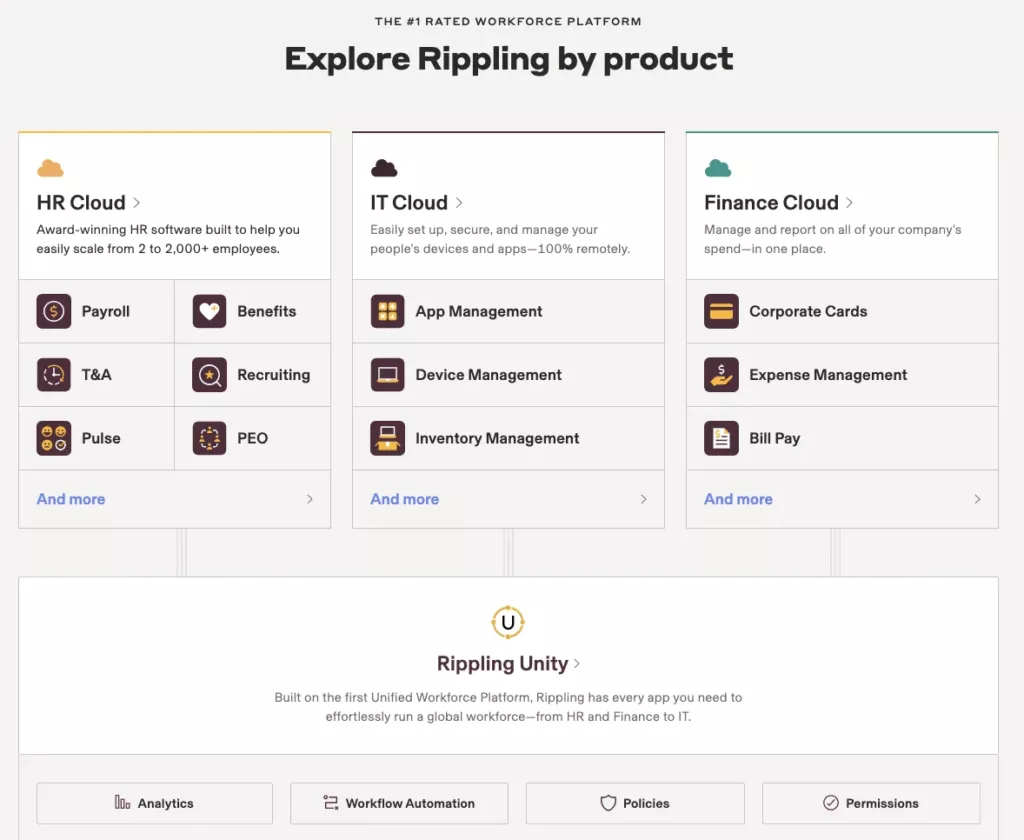 Products and services available on Rippling