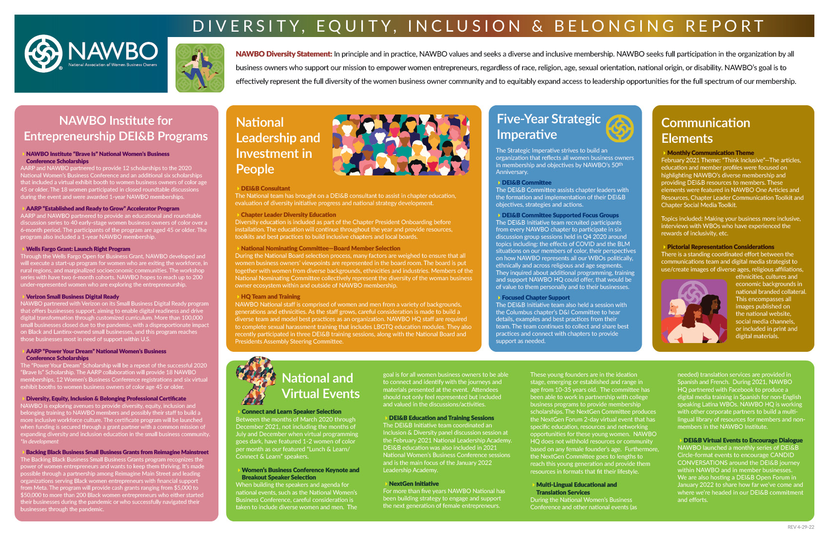 Belonging, Diversity, Equity & Inclusion