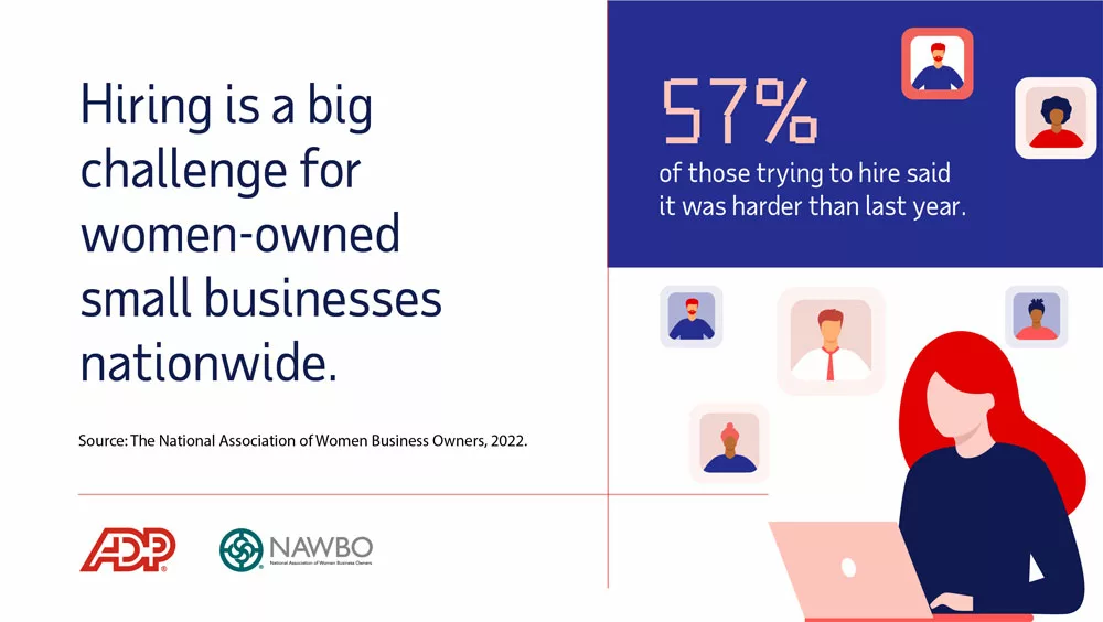 NAWBO and ADP Survey Showcases Opportunities to Help America’s Underserved Populations