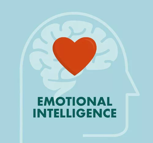 Elements of Emotional Intelligence Are the Building Blocks of Agility